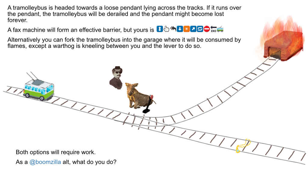 A tramolleybus is headed towards a loose pendant lying across the tracks. If it runs over the pendant, the tramolleybus will be derailed and the pendant might become lost forever. A fax machine will form an effective barrier, but yours is arrows. Alternatively you can fork the tramolleybus into the garage where it will be consumed by flames, except a warthog is kneeling between you and the lever to do so. Both options will require work. As a <a class=